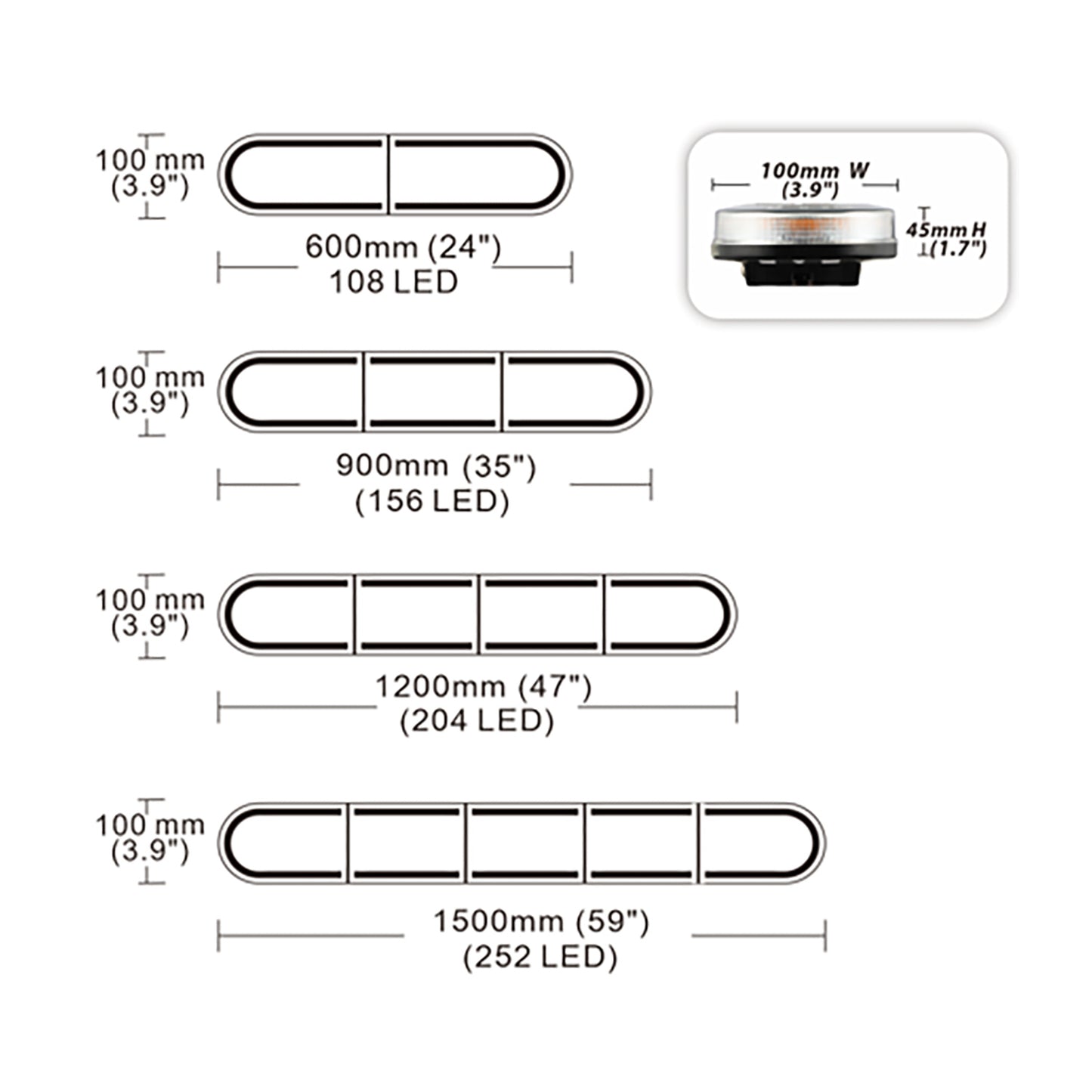 Diagram showing different sizes of LED lights with measurements and number of LEDs.