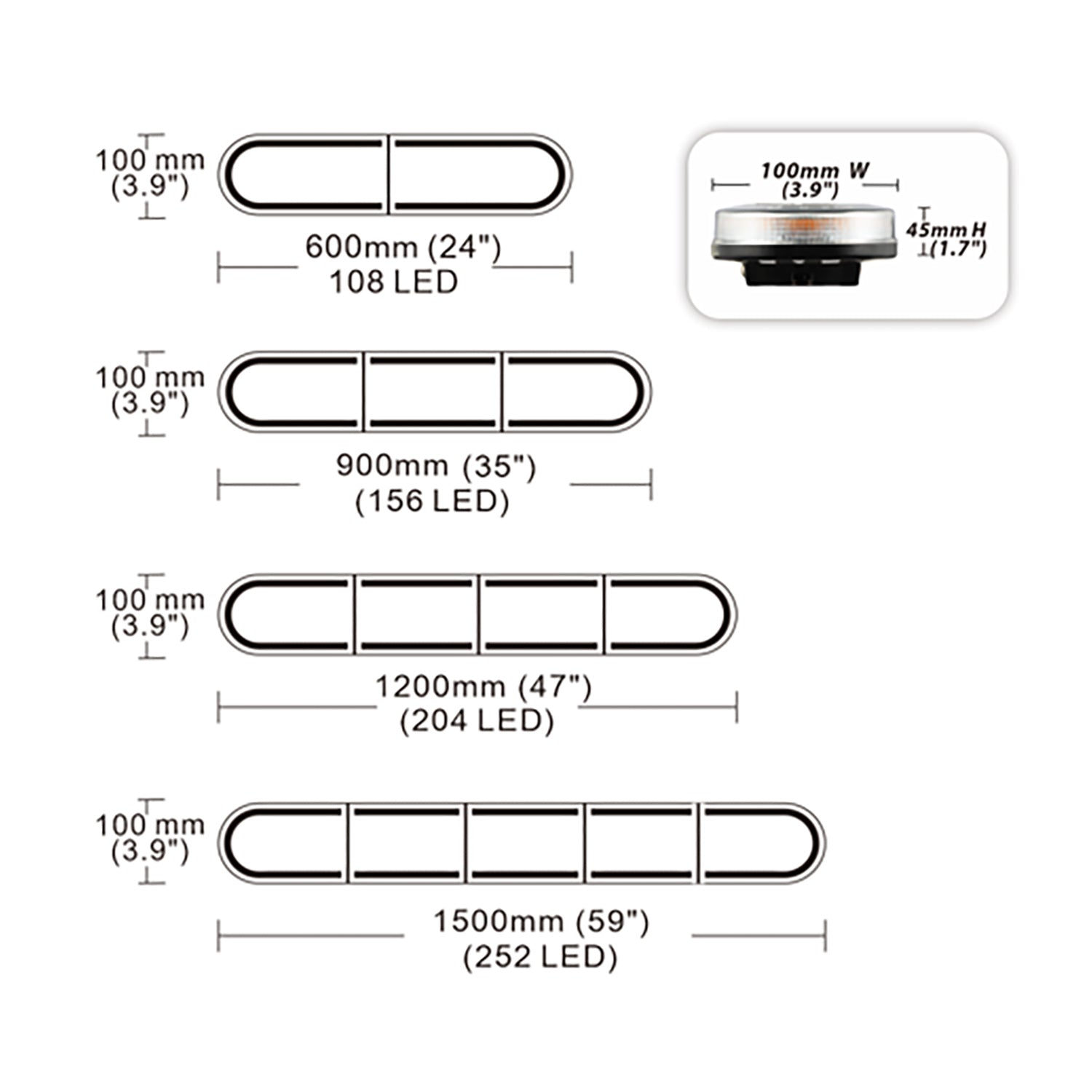 Diagram showing different sizes of LED lights with measurements and number of LEDs.