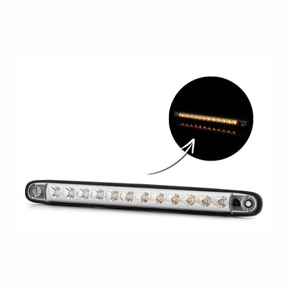 LED light bar with close-up of a specific section on a white background